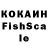 Cannafood конопля Sasha Bachurina